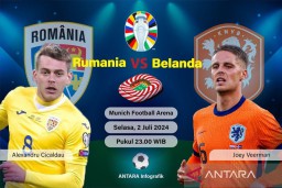Rumania VS Belanda: Misi berat Oranye Hadapi Tim Tanpa Beban